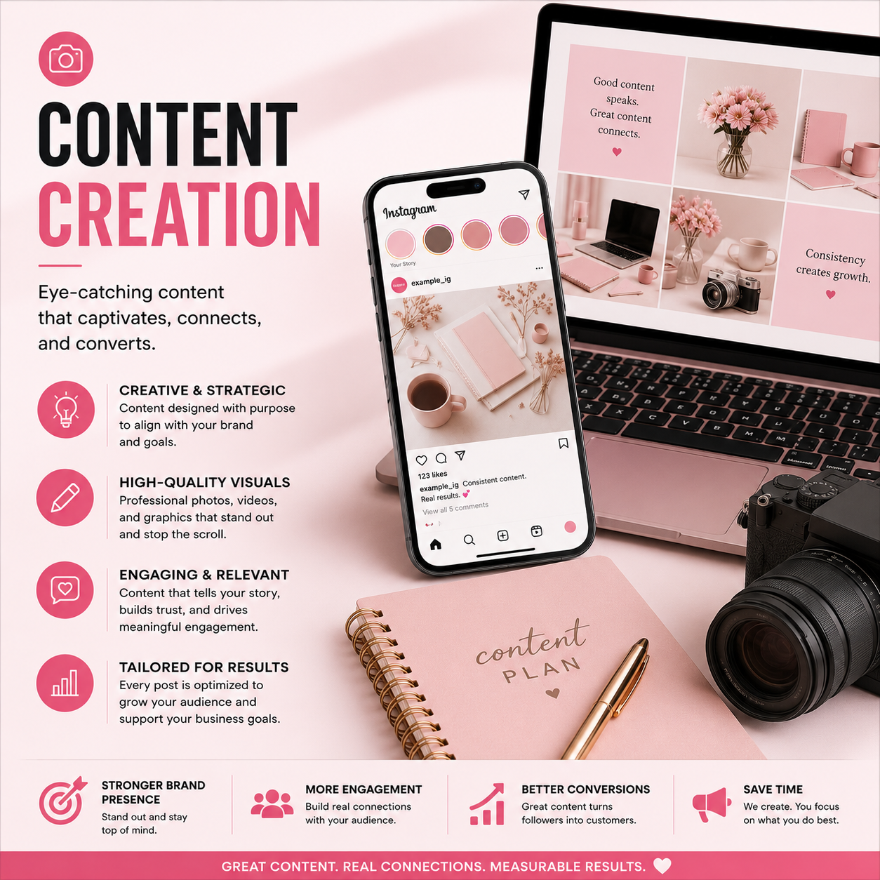 Content Creation